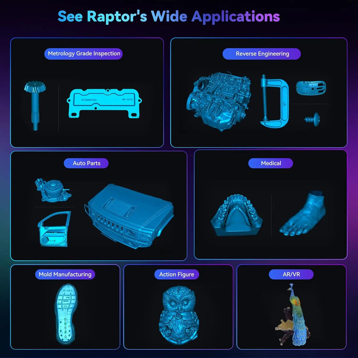Creality 3D Scanner CR-Scan Raptor 0.02 mm Accuracy Multiple-line Blue & NIR Consumer 3D Scanner Scanning Up to 60FPS Scanning