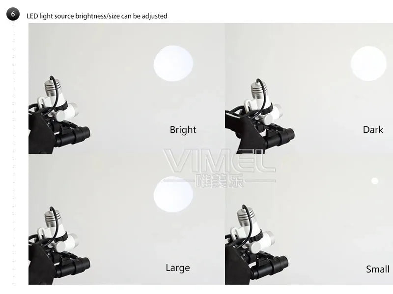 5X High Intensity LED Light Surgical Operation Medical Magnifier with Dental Headlight Surgical Dental Loupes
