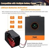5KW Single Phase 120V 110V AC Off-Grid 48V All In One Hybrid Inversor Built 80A/100A MPPT Solar Charger Controller Fit for Home