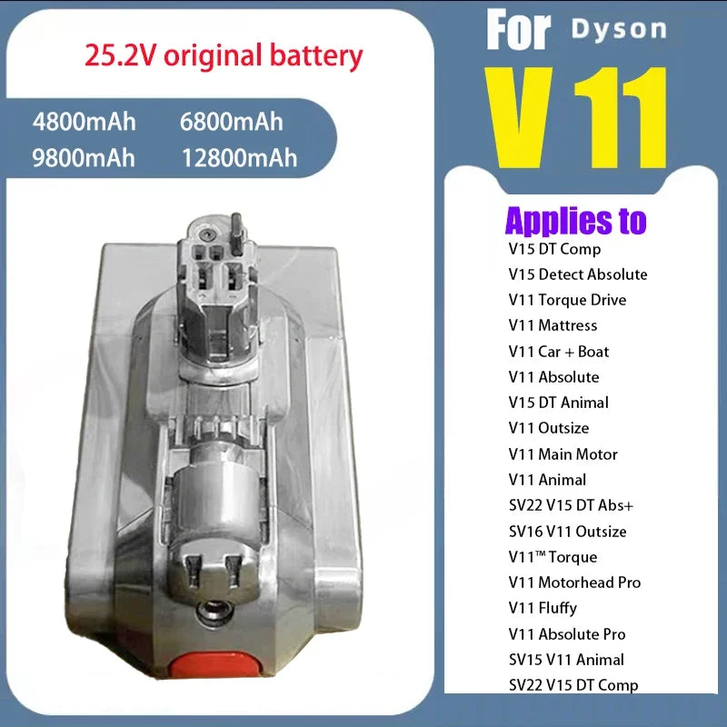 New lithium battery 25.2V for Dyson SV15 V11 Absolute Fluffy Cyclone Animal Pro Total Handheld Vacuum Cleaner Spare