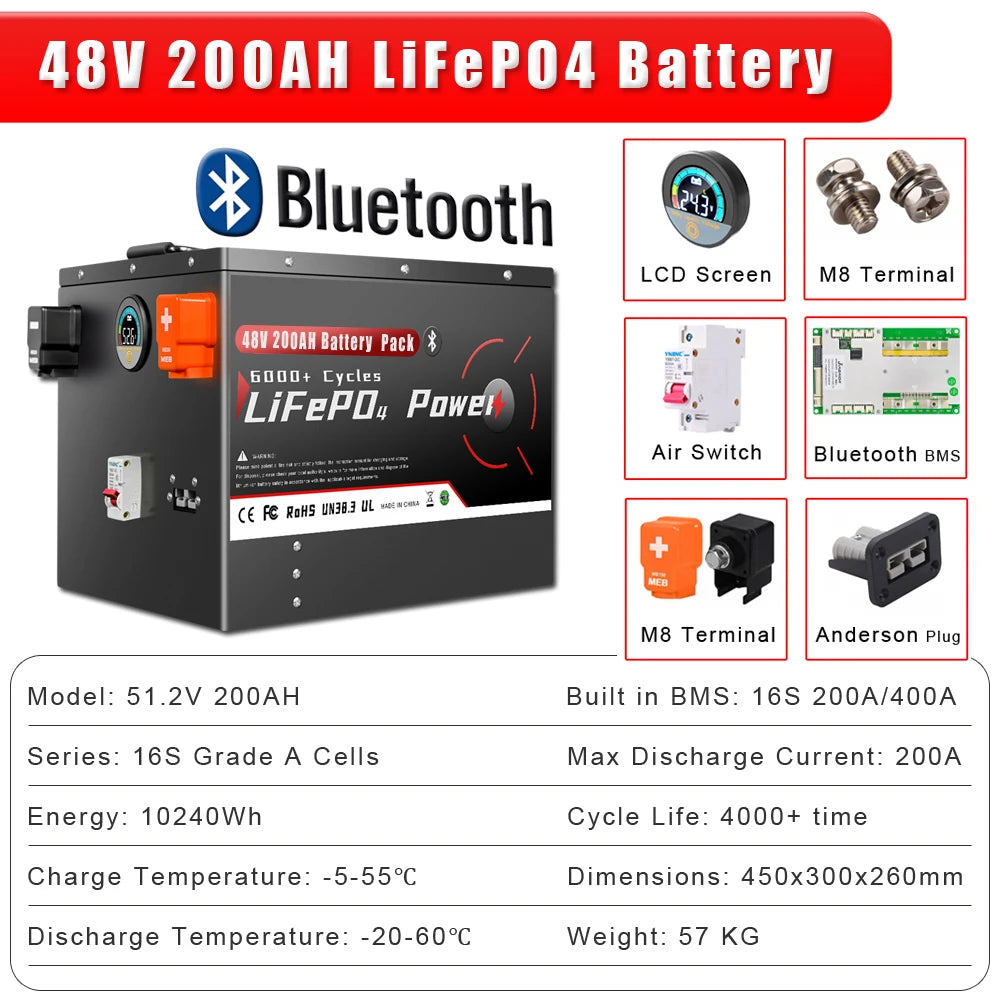 24V 48V 100Ah 200Ah LiFePO4 Battery Pack With Bluetooth BMS 6500+ Cycles For Home Soalr RV PV Inverters Boat Golf Cart