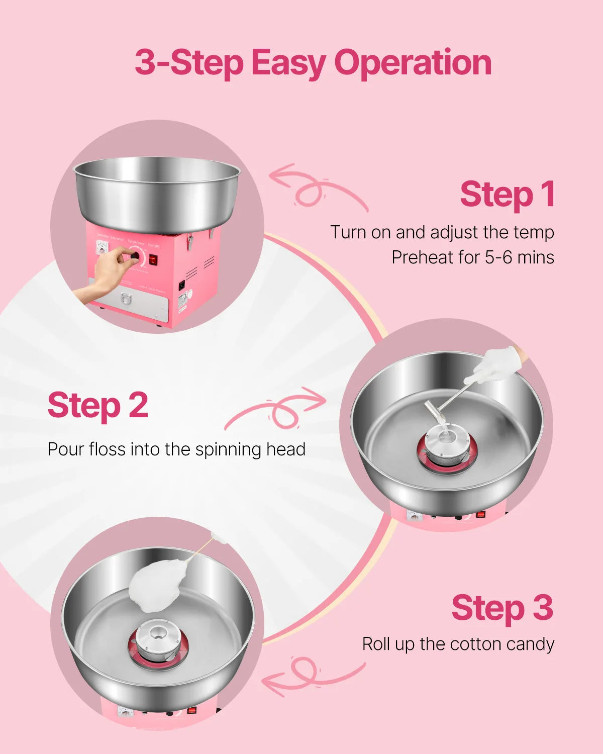 SucceBuy Electric Cotton Candy Machine 1000W Commercial Candy Floss Maker with Stainless Steel Bowl for Birthday Family Party