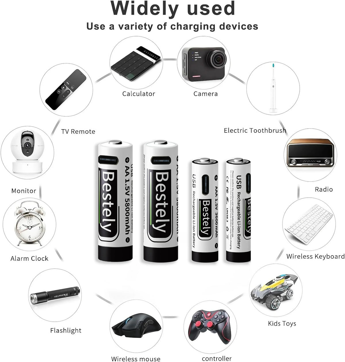 AA AAA Battery 1.5V 5800mAh and 3600mAh Lithium Rechargeable Batteries Fast Charging Li-ion Battery 2000 Cycles Type-C Cable