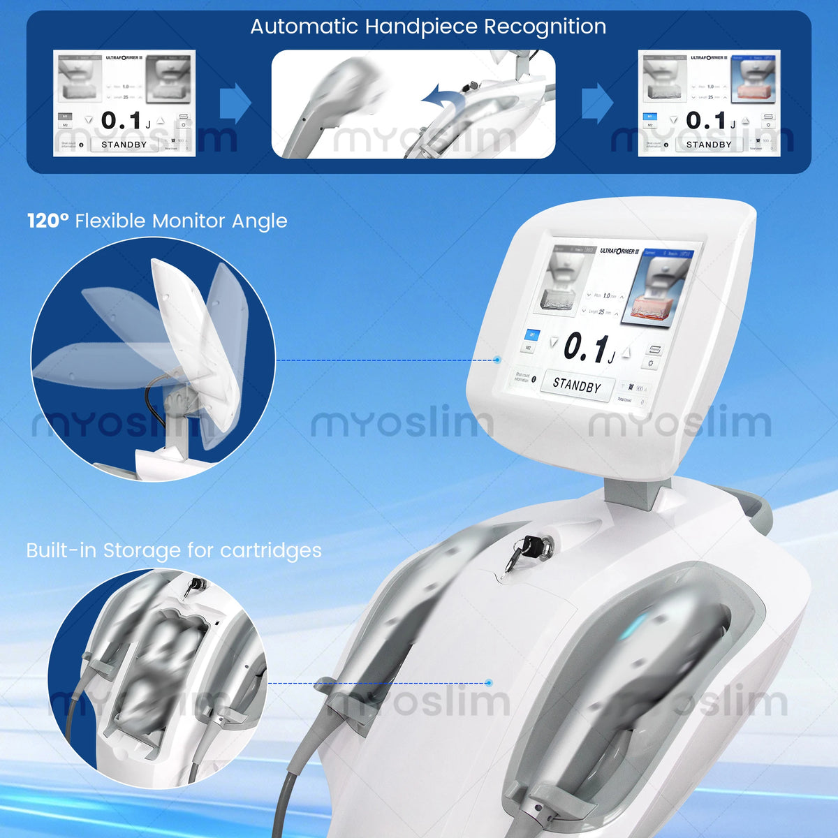 New Upgrade 2 Handles High Intensity Focused Ultrasound Machine for Face Lifting Wrinkle Removal