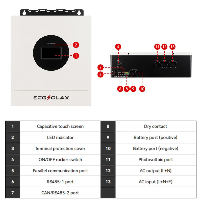 ECGSOLAX 7KW Hybrid Solar Inverter 48V 110V/120V Single Phase Pure Sine Wave Inverter With MPPT 120A Charging Controller PV 500V