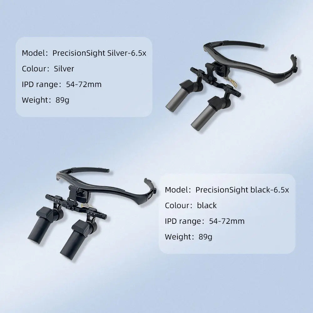JINGT 3.5X/4.5/5.5X/6.5X Dental Loupes Headlight SET Wearing Glasses Magnifying The Mirror Oral Glass Surgery Hd Led Equipment