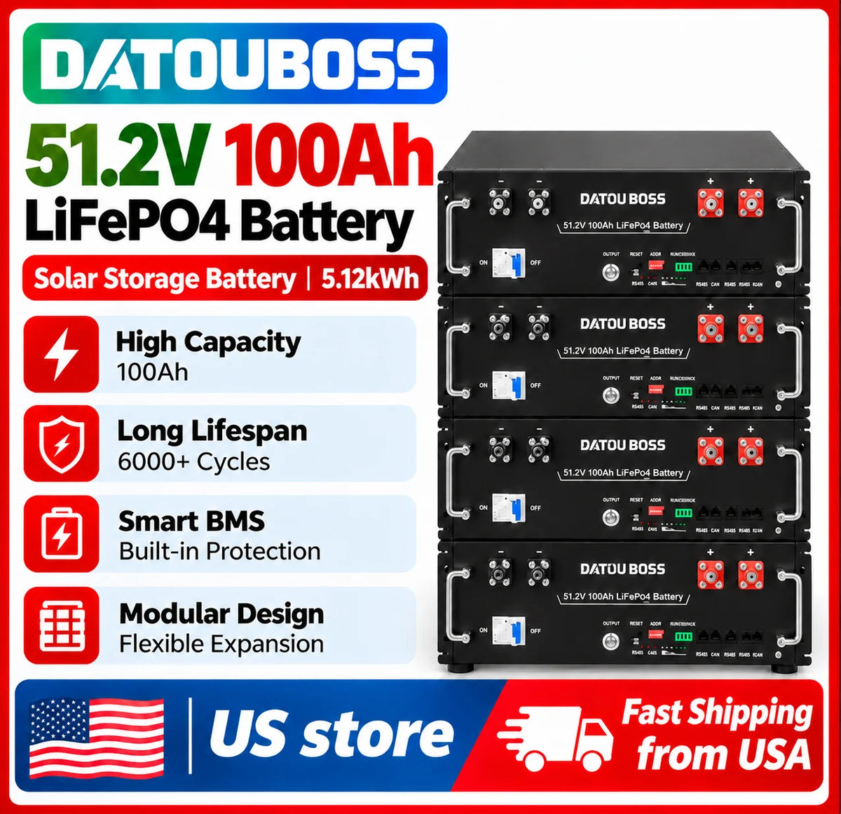 DATOUBOSS 48V 100Ah LiFePO4 Lithium Battery, 5.12kWh 3U Server Rack Battery Built-in 100A BMS, 15,000+ Deep Cycles, Bluetooth & App Monitoring, RS232/RS485/CAN, for Home, RV & Off-Grid Backup