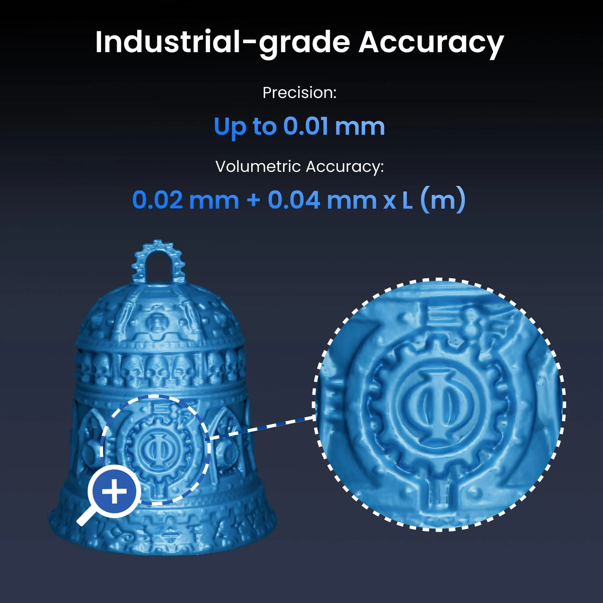 Revopoint MetroY Pro 3D Scanner for 3D Printing, Metro Y Pro Full-Color Scanner , 34+15+1 Industrial Blue Laser Handheld Scanner