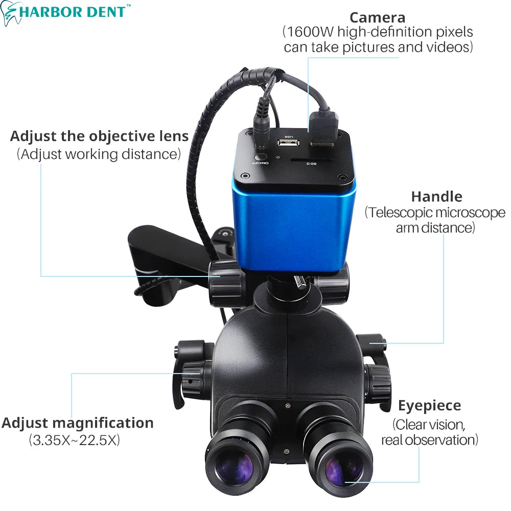 1080P Dental Operating Microscope Portable Surgical Microscope/endodontic Microscope With Camera Zoom Objective 3.35X-22.5