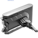 Cameron Sino 21.6V 2800mAh Battery for Dyson V8 (Absolute, Animal Exclusive, Fluffy, range, Absolute Cord-Free) +TOOL