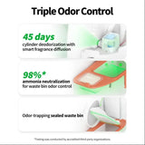 PETKIT PUROBOT MAX PRO Self Cleaning Cat Litter Box with AI-Camera, Semi-Automatic Bag Sealing,Triple Odor Control