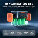 Jackery Explorer 2000 v2 with 12V Charging Cable,2200W output and 2040Wh of LiFePO₄ (LFP) capacity,5 years Warranty