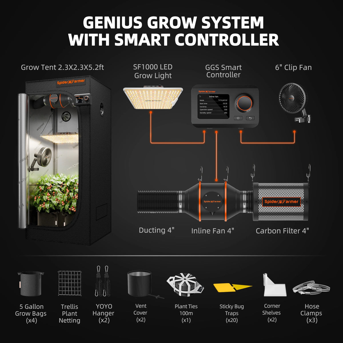 2026 Update Spider Farmer 70x70x160cm Smart Grow Tent Kit w/GGS+SF1000 Full Spectrum LED+6” Clip Fan+4” Ventilation System
