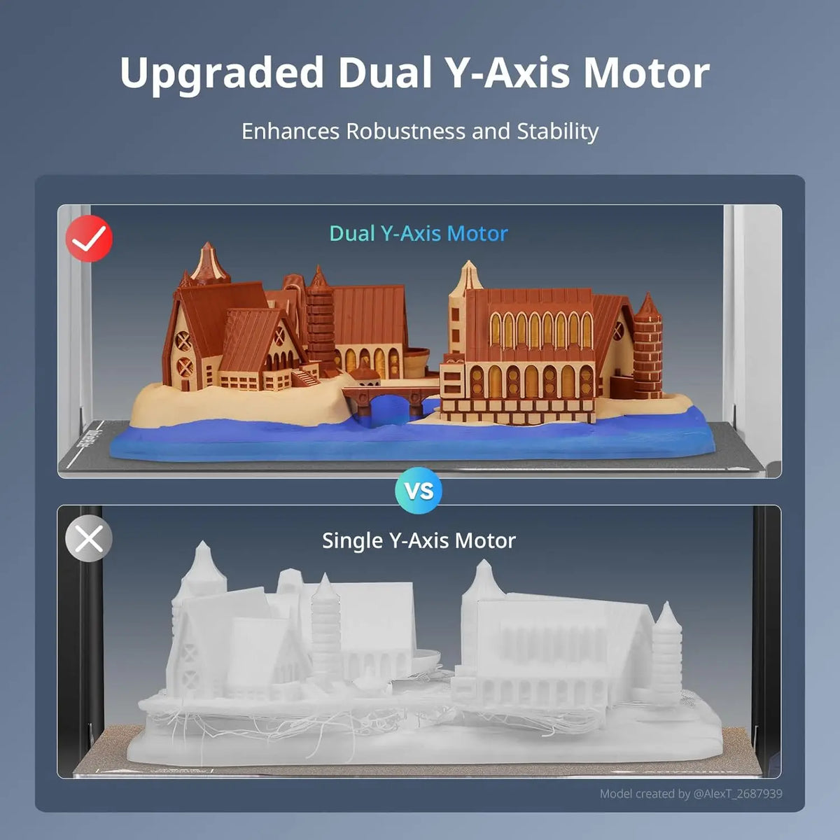 ANYCUBIC Kobra 3 Max Combo FDM 3D Printer Multi Color with Up to 600mm/s Print Speed Auto Leveling Printer Size 420x420x500mm