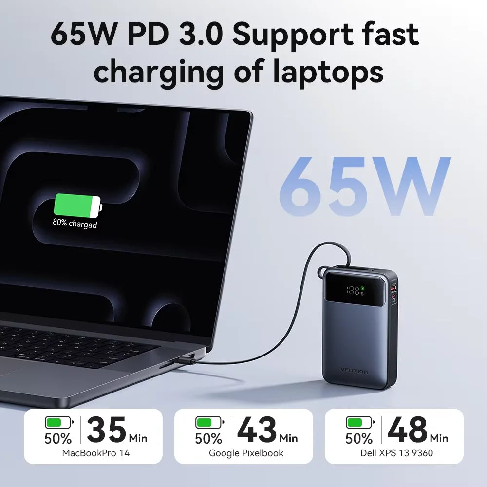 Vention Power Bank 20000mAh Portable PD 65W Fast Charging Built-in Type-C Cable External Battery Powerbank For iPhone 18 Laptop
