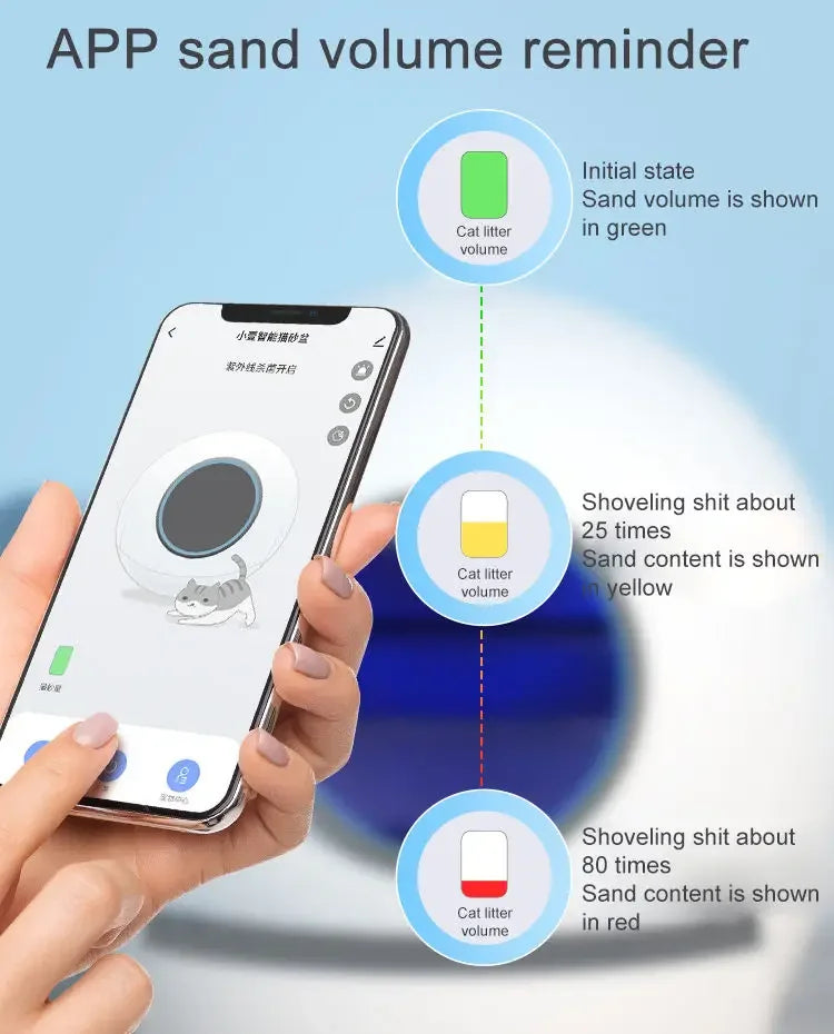 App Control Large Cat Toilet Smart Electric Self Cleaning Automatic Robot Cat Box for Multiple Cats