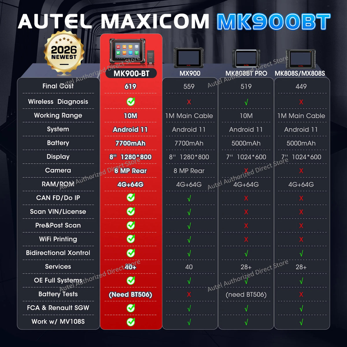 Autel MaxiCOM MK900BT Car Diagnostic Tool 8-Inch OBD2 BiDirectional Scanner 40+ Service CANFD DOIP Upgrade of MK808BT Pro MK808S