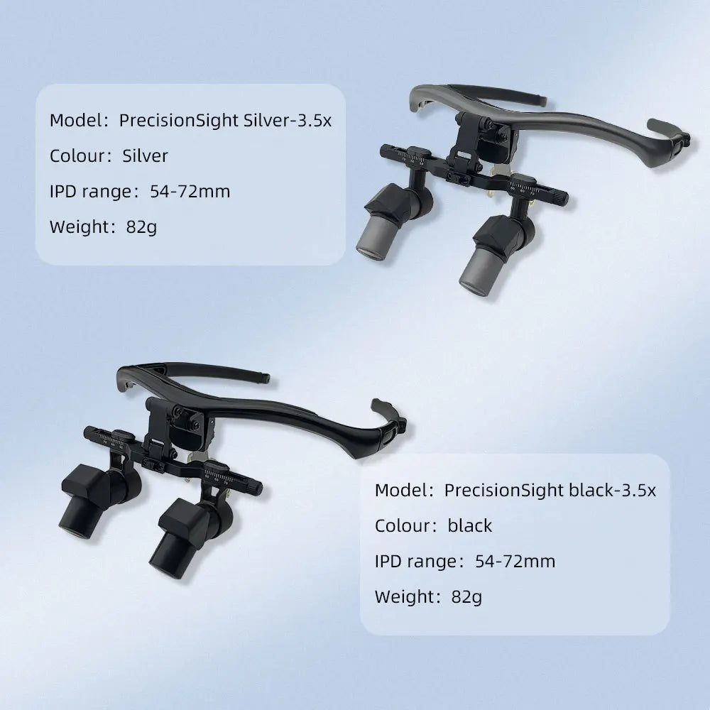 JINGT 3.5X/4.5/5.5X/6.5X Dental Loupes Headlight SET Wearing Glasses Magnifying The Mirror Oral Glass Surgery Hd Led Equipment