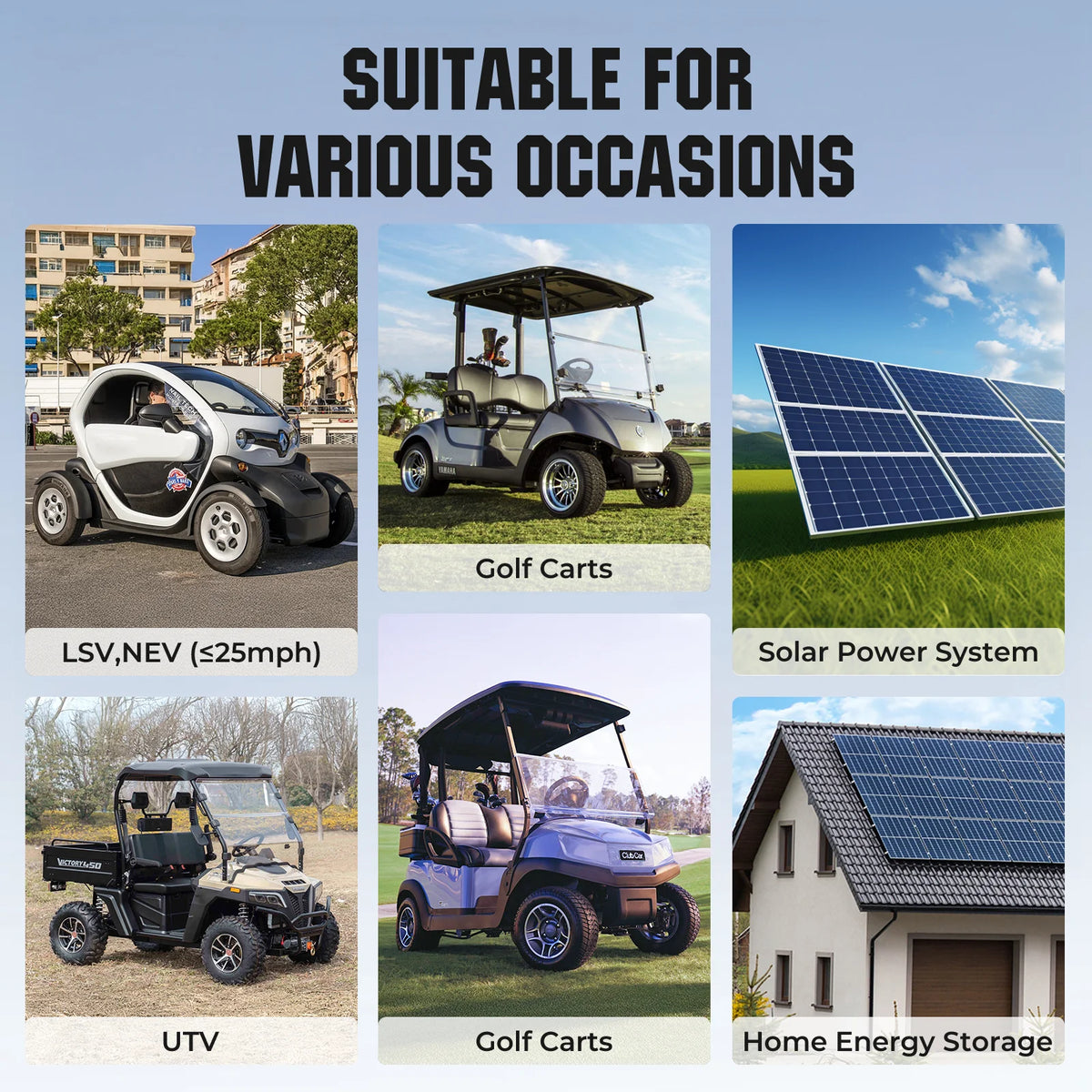 RVPOZWER 48V 100Ah Lithium LiFePO4 Battery With Smart BMS 15000+ Deep Cycles for Golf Carts RV Home Energy Off-Grid