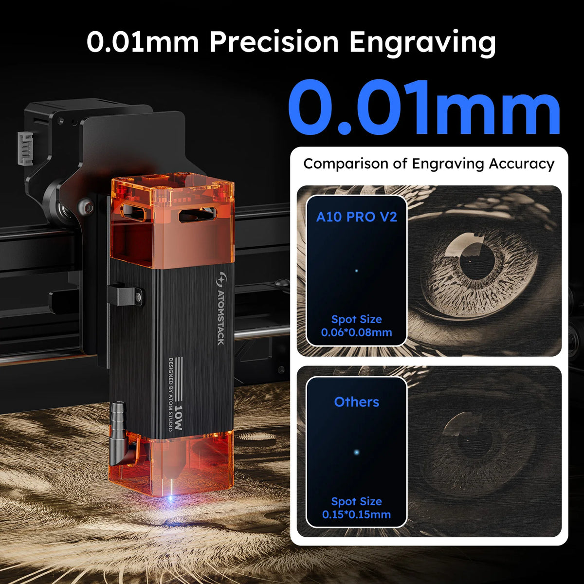 ATOMSTACK A10 PRO V2 Laser 10W Cutting CNC Engraving Machine 410*380mm EngraveR Stainless Steel Wood Acrylic Fixed Focus Laser
