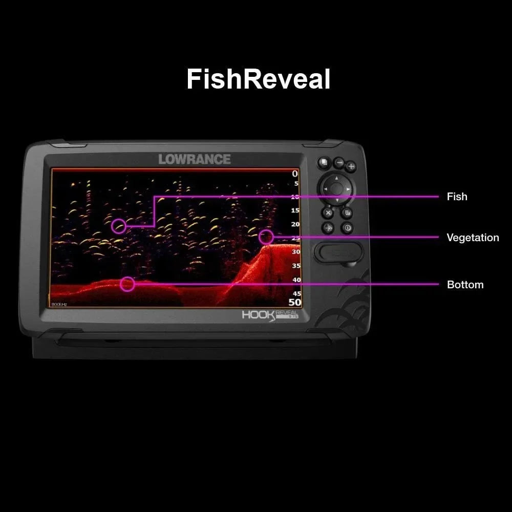 %a for  5", 7" and 9" Fish Finders with Transducers