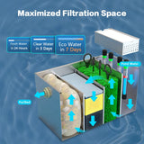 Pisciculture Equipment Fish Farming Pond Water Purifier Machine Filter System with Durable Stainless Steel Box Design