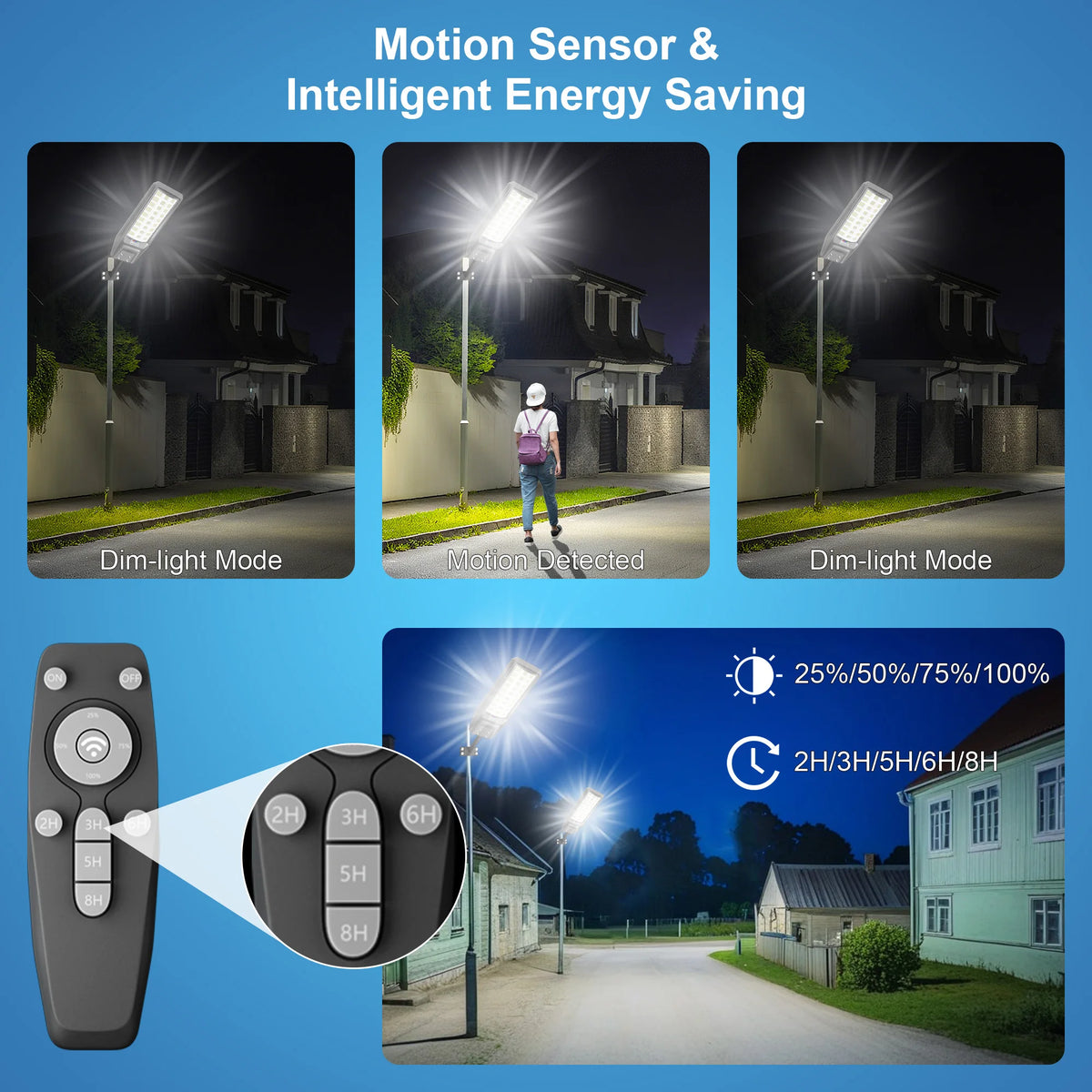 Ship from Local Warehouse, 1-Pack 8000W Outdoor Waterproof Solar Light, Motion Sensor & Remote Control, Timer & Constant Bright Mode, Dusk-to-Dawn Auto On/Off, IP65 Waterproof, Easy Installation, Ideal for Yard and Parking Lot