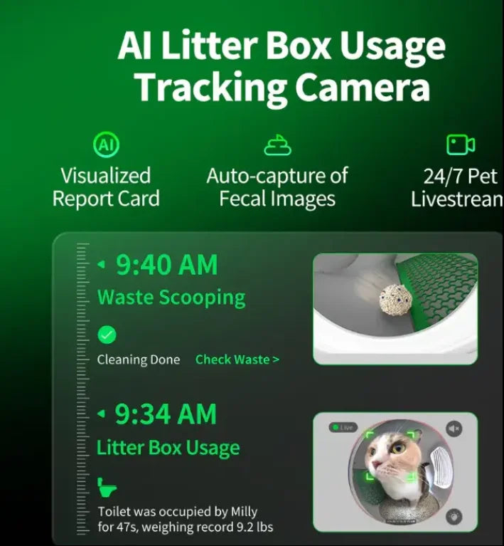 PETKIT PUROBOT MAX PRO Self Cleaning Cat Litter Box with AI-Camera, Semi-Automatic Bag Sealing,Triple Odor Control