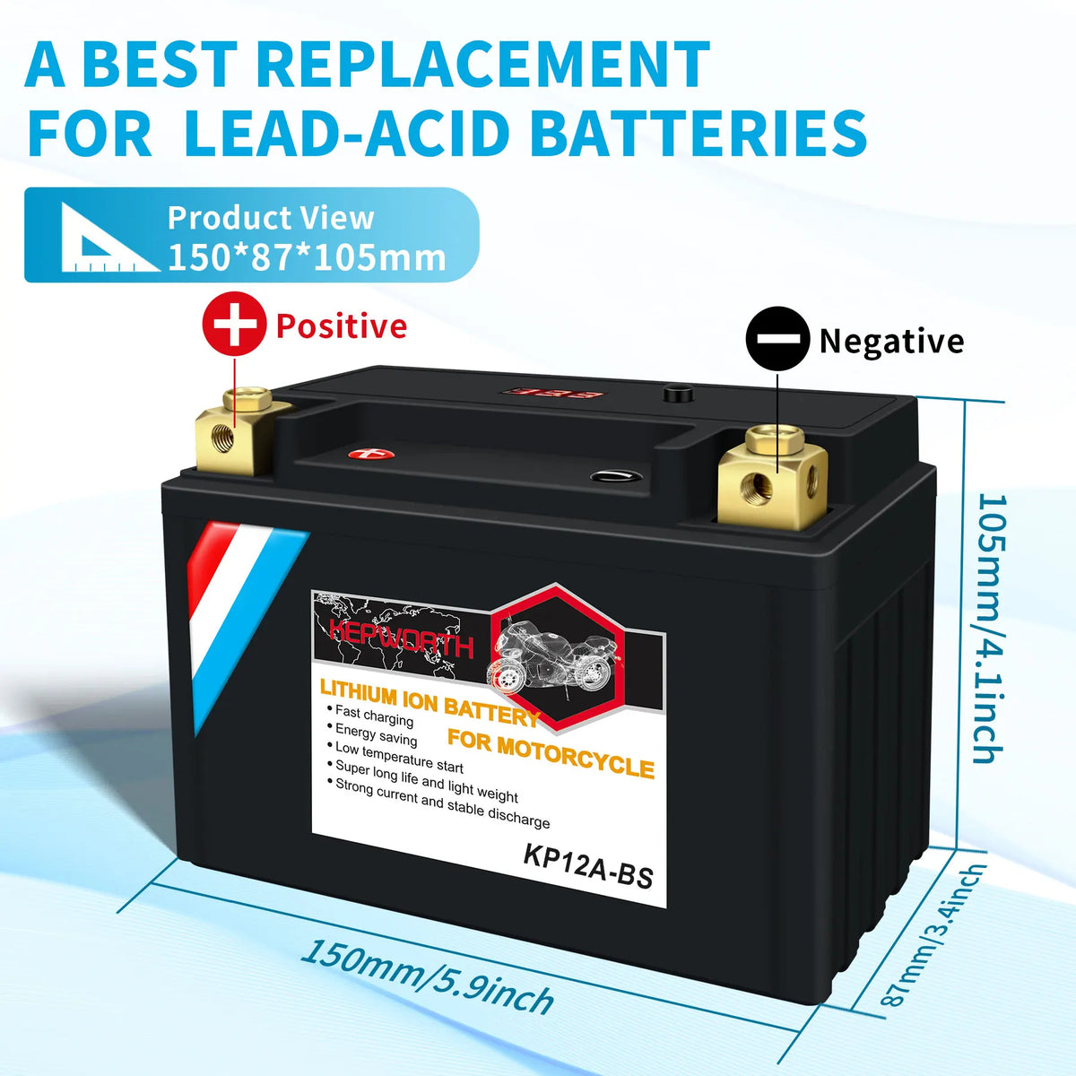 12A-BS ‎LiFePO4 Motorcycle Battery 12V 8Ah 450cca Powersports Battery Replacement for YTX12A-BS, ‎BT12A-BS, TR 78-1320, ATX12A