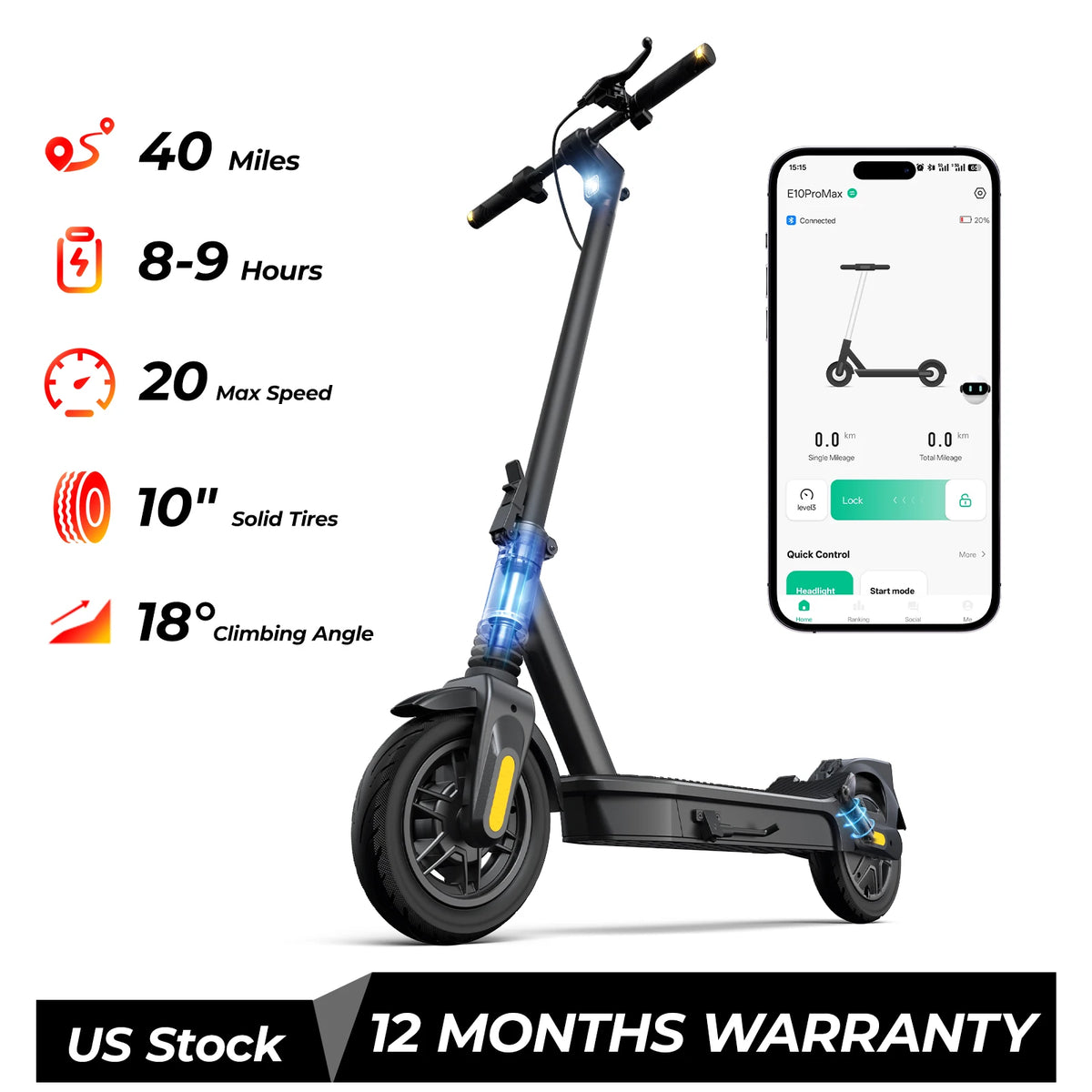 Electric Scooter 500W Motor 20 MPH 20 Mile Max Range 8.5" Foldable E-scooter Dual Suspension APP Control for Adults Commuting
