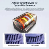 ANYCUBIC Kobra 3 V2 Combo 8 Color FDM 3D Printer 600mm/s Fast Speed Active Filament Drying Auto Leveling 255*255*260mm Size