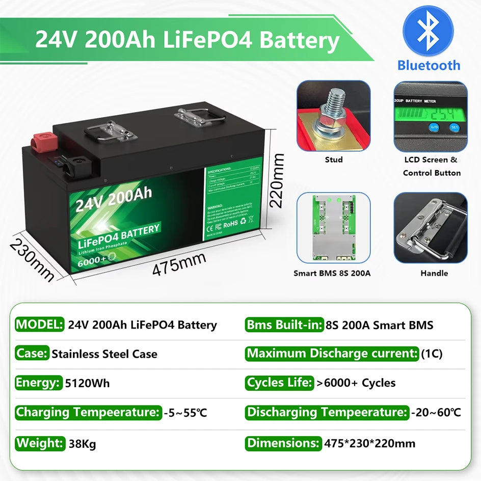24V 100Ah LiFePO4 Battery 2.56Kwh 6000+ Cycles Bluetooth Smart BMS 25.6V 200Ah 300Ah For Solar RV Marine Trolling Motor Off Grid