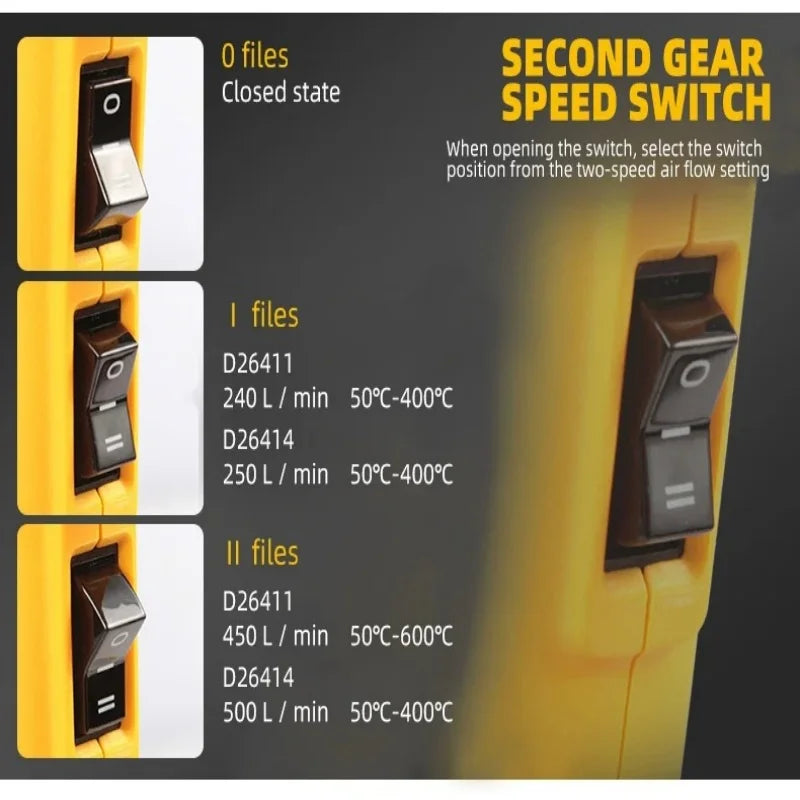 DeWalt D26411 heat gun, D26414 electric heat gun, car window tinting handheld electric hair dryer