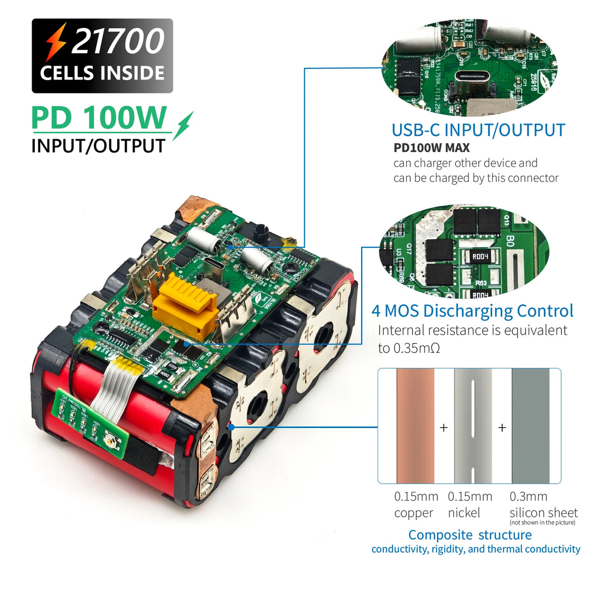 TPCELL PD100W 8Ah/10Ah For MAKITA 18V with USB-C Connector 21700 Tabless Cells Replacement Battery Power Tools Li-ion