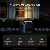 ECOFLOW Portable Power Station DELTA 3 MAX with Detachable Wheels, 3400W X-Boost Output, Ultra-Fast 0-80% Charging in 1.13 Hr, H