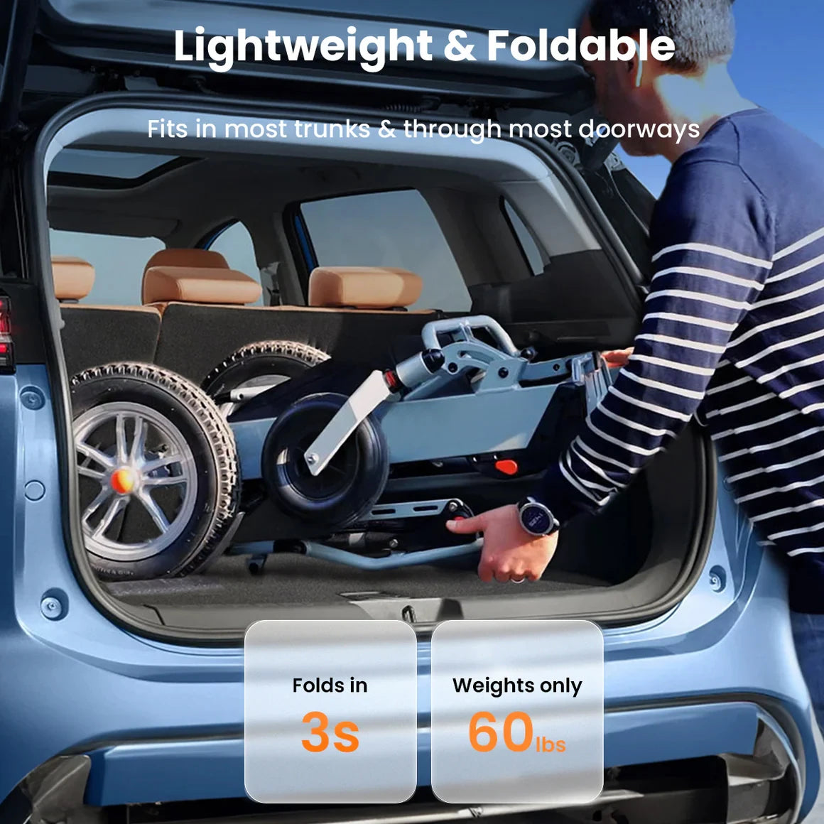 Electric Wheelchairs for Adults, Lightweight Electric Wheelchair Foldable, Folding Power Wheelchair, Handicap Motorized Mobility