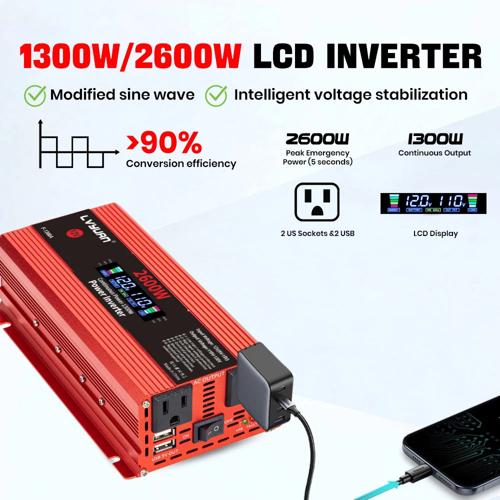 2600W 2000W 1500W Car Inverter 12V 110V Power Inversor Smart LCD Display Power Supply for Outdoor Camera/Phone/Drone Charging