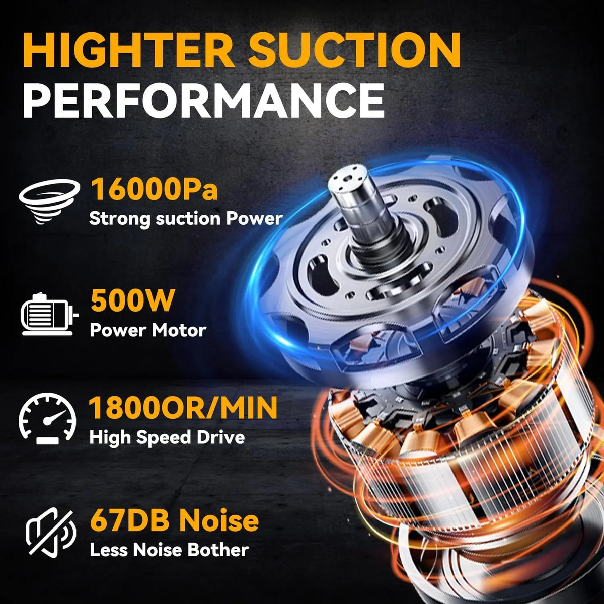 5 in 1 Handheld Electric Vacuum Cleaner with 400W Powerful Motor, 46 CFM Portable Hand Vacuum for Floor, Carpet, Car for Dewalt