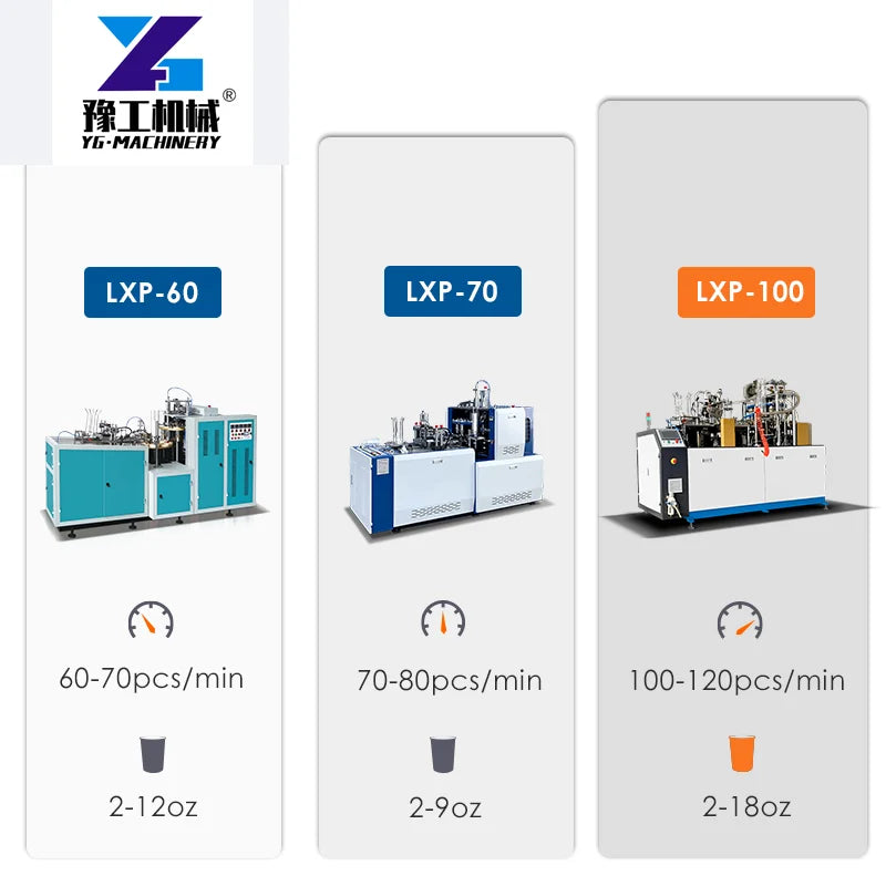 Customized High-Speed 2-18oz Paper Cup Making Machine Quality Small Factory Business Production Line Good Bearing Gearbox Motor