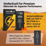StellarXcell Diagnostic Battery No Pop Up Message Run Diagnose for iPhone 14 Plus 15 Pro 12 Pro Max 13 Mini Battery Replacement