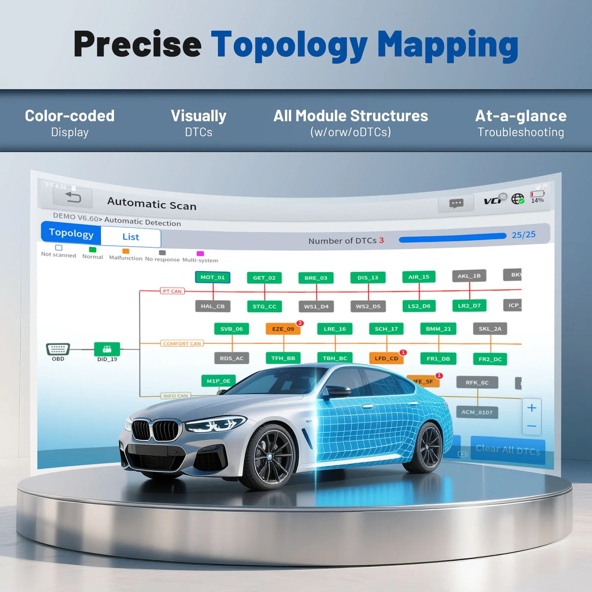 VDIAGTOOL VD80BT Bluetooth Car Diagnostic Tool WIFI Wireless Bidirectional Scanner with Topology Mappping FCA CANFD ECU Coding