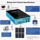 ECGSOLAX 4KW Hybrid Solar Inverter 24V 110V/120V With MPPT 110A Solar Charger Touch Screen LCD Hybrid Inverter With/Without WiFi