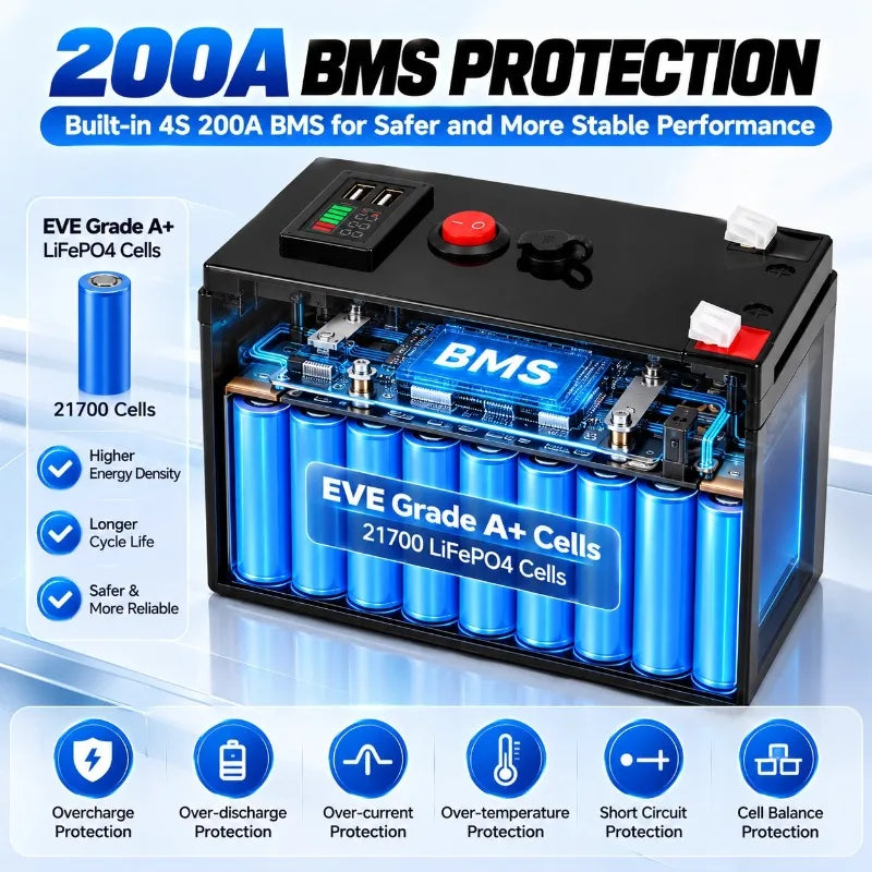 LIFEPO4 12V 21700 300AH Battery Is Integrated with BMS 200A for RV Solar External Rechargeable Network Lithium Iron Phosphate