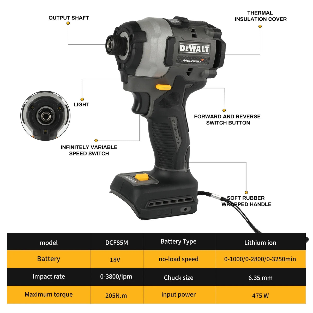 DEWALT McLaren F1 Team Limited Edition DCF85M 18V XR Brushless Impact Driver Electric Cordless Screwdrivers Power Tools