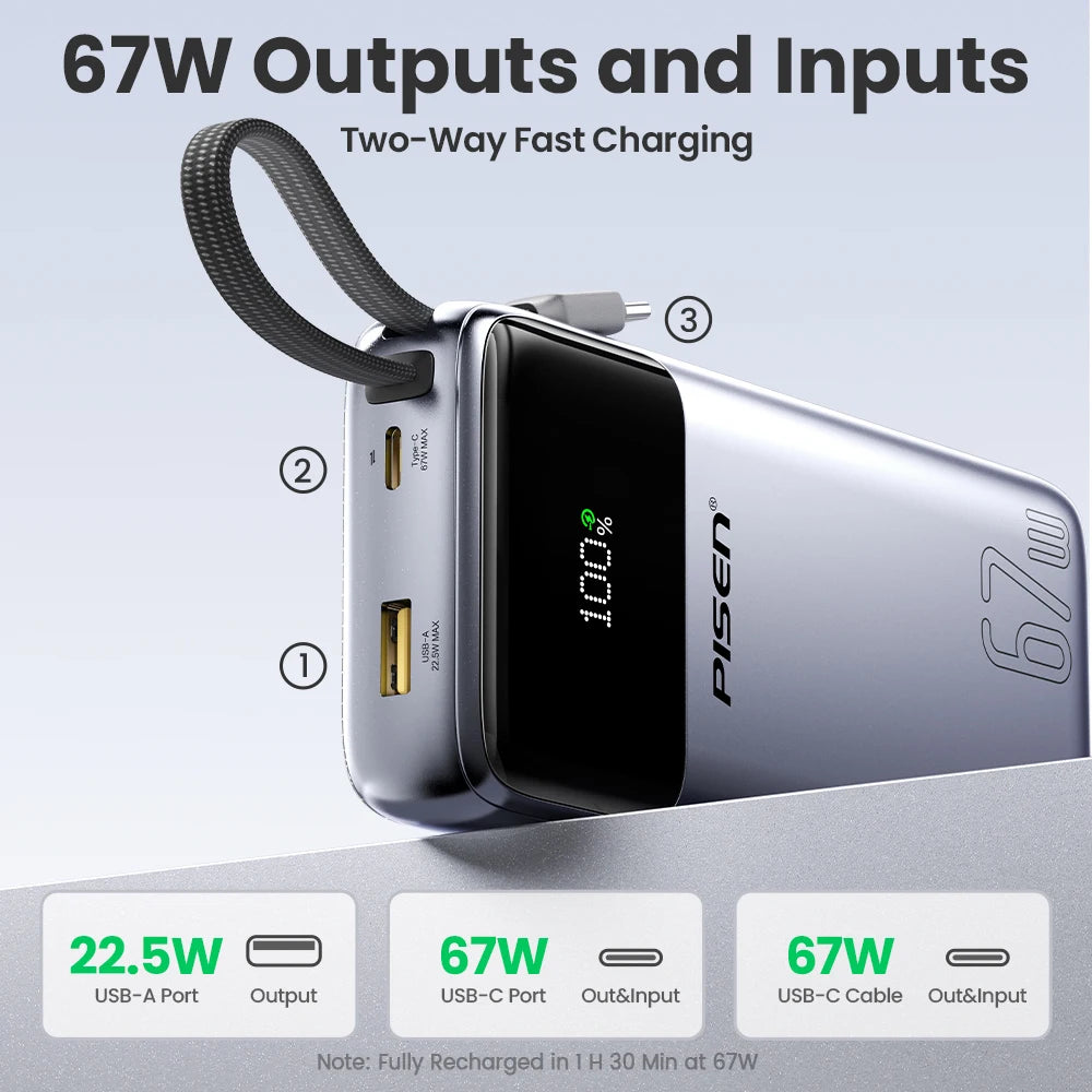 PISEN 20000mAh 67W Power Bank With Fast Charging Cable External Battery For 65W Laptops/ 45W Samsung Phones/ iPhone & iPad