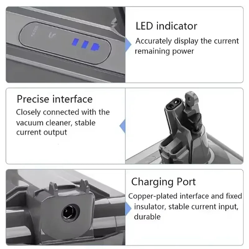 25.2V For Dyson V10 Battery V10 Animal Absolute Fluffy Cordless Vacuum Cleaner NEW 25.2V 3800mAh-12800mAH DYSON V10 batterie