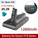 25.2V V10 For Dyson 12800mAh Battery for Dyson SV12 Battery Absolute Animal Li-ion Vacuum Cleaner Rechargeable BATTERY SV12