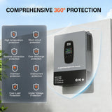 DATOUBOSS 12KW Solar Hybrid Split-Phase Inverter US Standard 240V Battery-Free Mode UPS Uninterruptible Power Supply Off-Grid