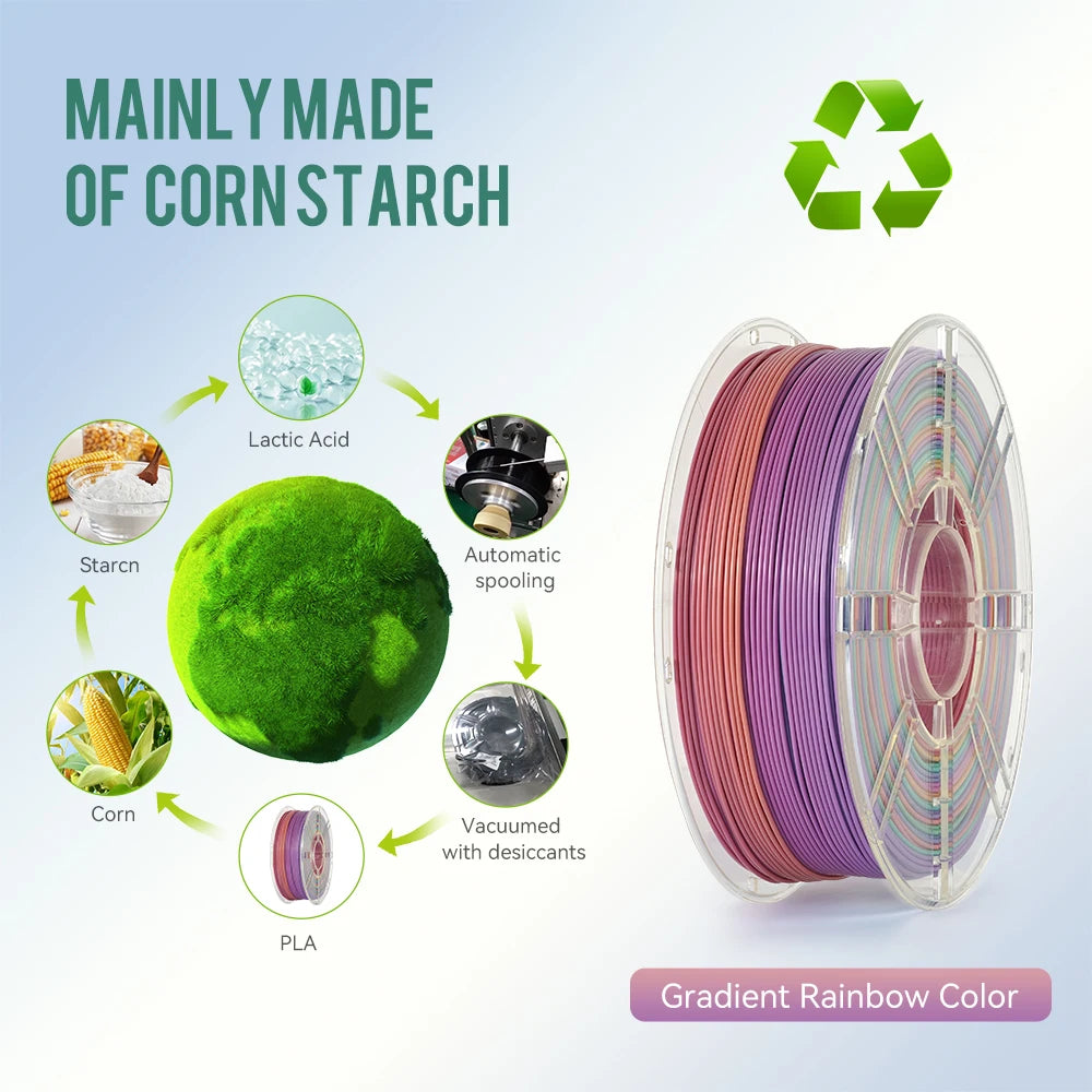 KINGROON Silk PLA Plastic 1kg 1.75mm, New Multicolor Gradient 3D Printer Filament Rainbow PLA Color Chnage, Transparent Spool