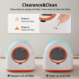 Automatic Self-Cleaning Smart Cat Box 60L Capacity APP Control Anti-Pinch Safety Hands-Free Waste Removal Cats Friendly